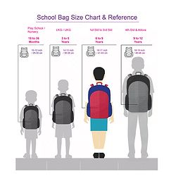 Pine Kids 16 Inches Honey Comb School Backpack|2 Main Compartments|Water Resistant|Long lasting and Durable Zippers | Comfortable back cushioning | For School, Travel and Outdoors|Black